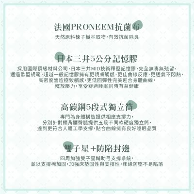 ☆DE德一家具☆艾菲爾五段式記憶膠床墊－3.5尺