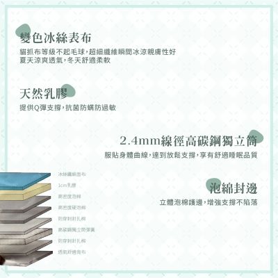 ☆DE德一家具☆格倫涼感變色獨立筒床墊－6尺
